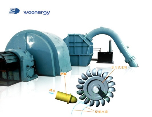 Generador de turbina tipo Pelton personalizado con un rango de velocidad de 500-3000 r/min
